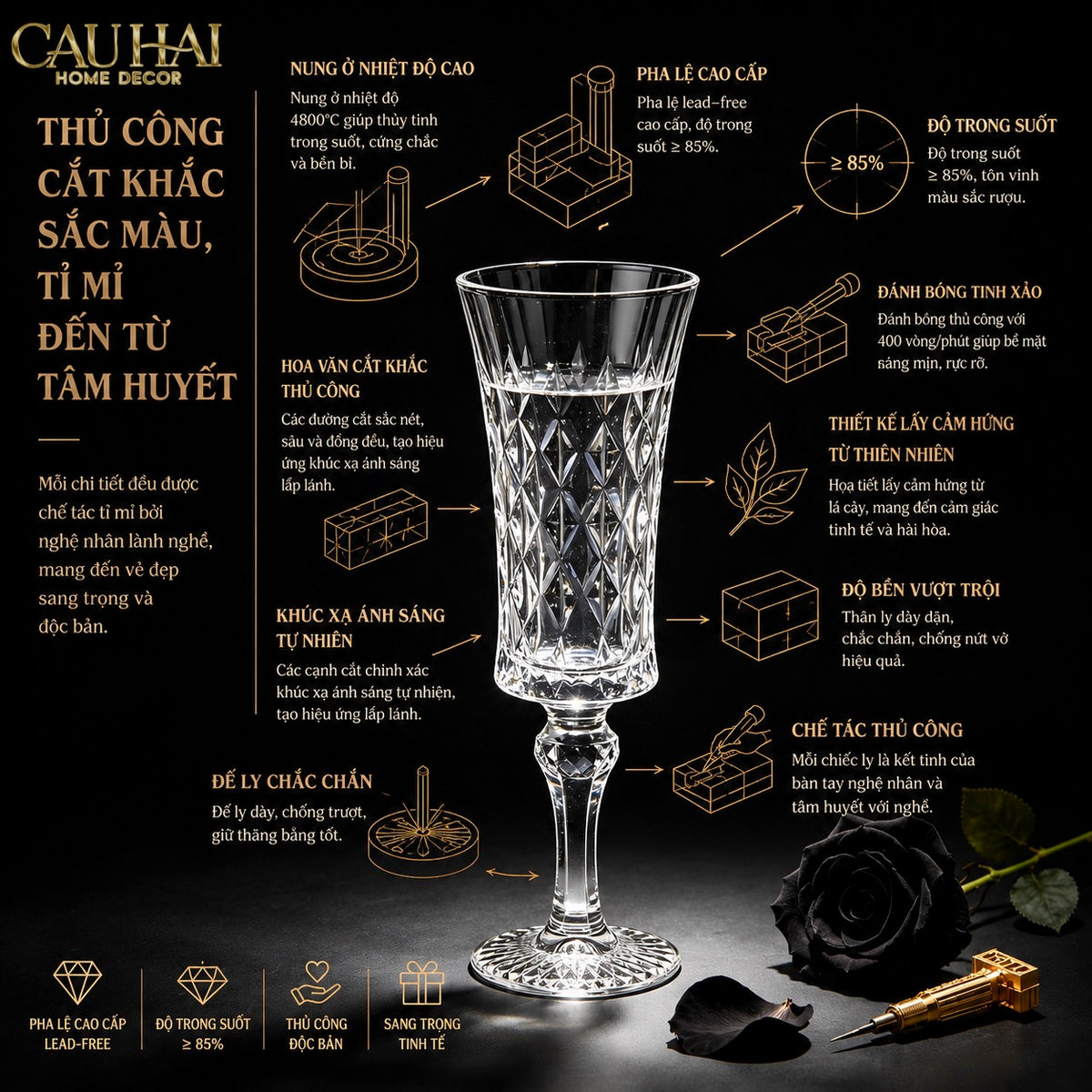 Set 2 Ly Champagne Cristalleries Faceted 120ml-CẬU HAI HOME DECOR-CẬU HAI HOME DECOR