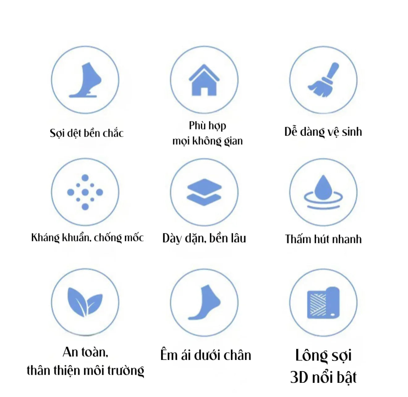 THẢM BED SỢI DỆT SHELL BLOOM 70x110CM - CẬU HAI HOME DECOR